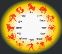 आजको राशिफल: २०८१ फाल्गुण १५ विहिबार