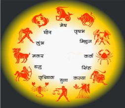 आजको राशिफल: २०८१ फाल्गुण १५ विहिबार