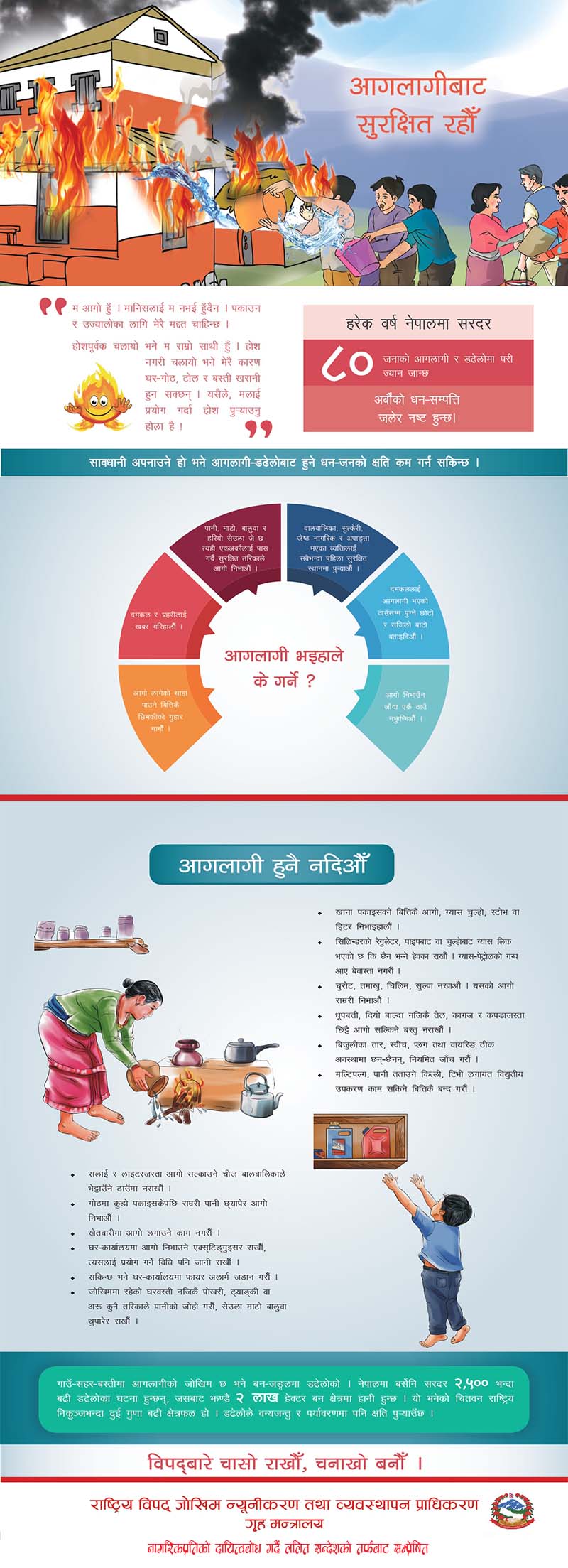 aaglagi-bipad-1743664882.jpg